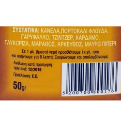 Ayurveda Ενέργεια